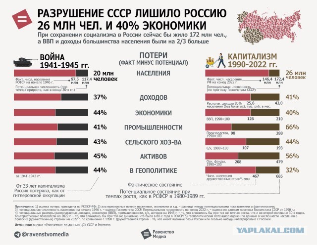 «Моабитские тетради»