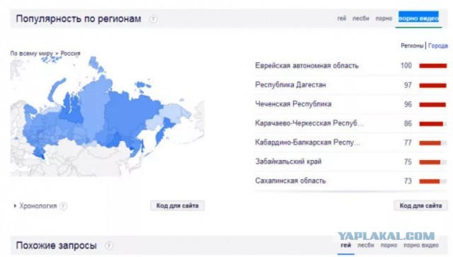 Москва и москвичи