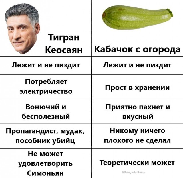 Агрессивный юмор