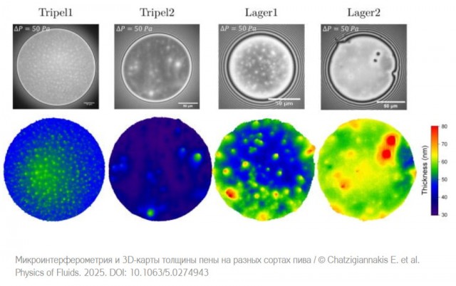 Ну теперь перейдем к важным новостям...Физики разобрались в стабильности пивной пены