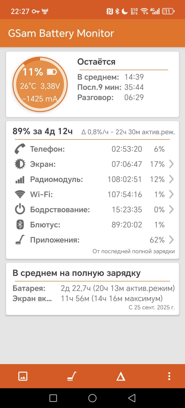 Через несколько месяцев все смартфоны моментально устареют из-за новых китайских технологий. Особенно iPhone