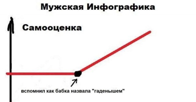 Картинки для деградации 124 (разной степени свежести)