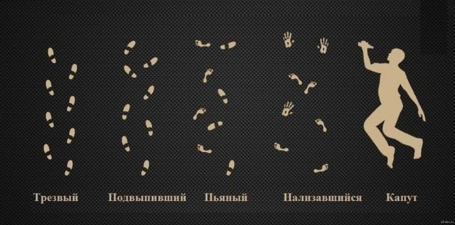 В Таиланде ввели тесты на трезвость при покупке алкоголя