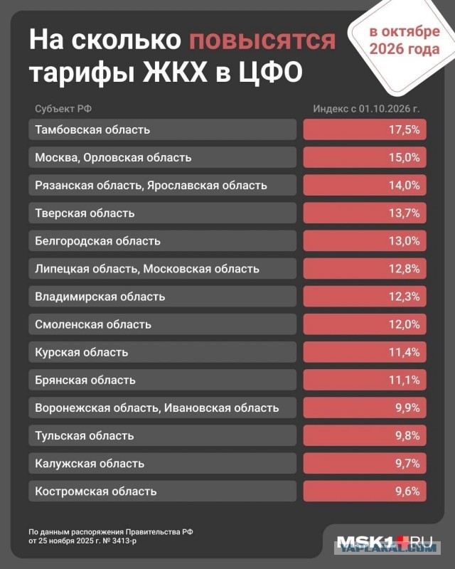Памятка перед выборами