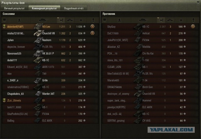 Wargaming 12, WoT сотоварищи