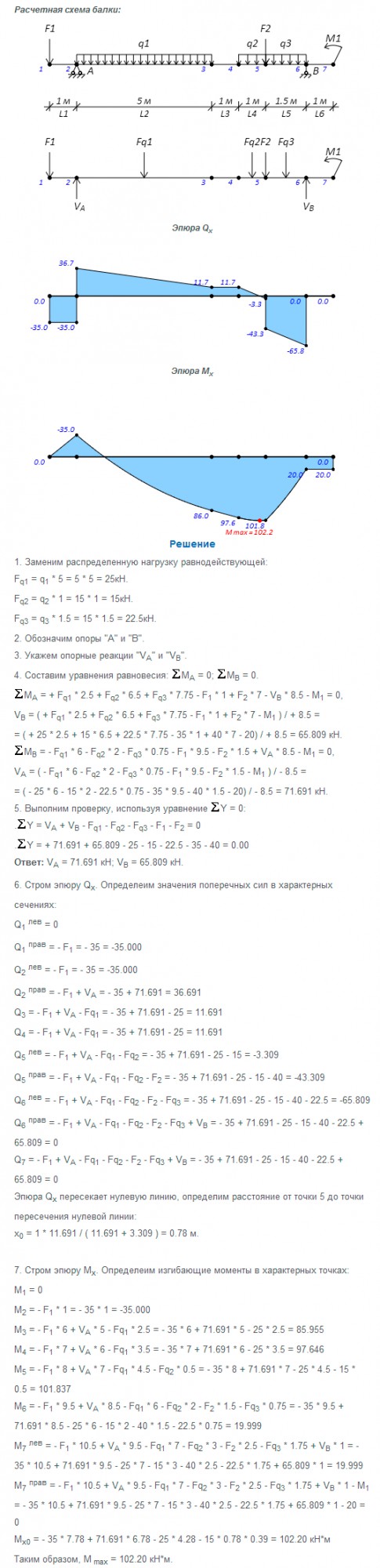 Записки строителя 25: Продавцы стеклопластика