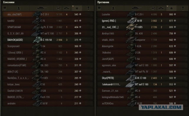 Wargaming 16