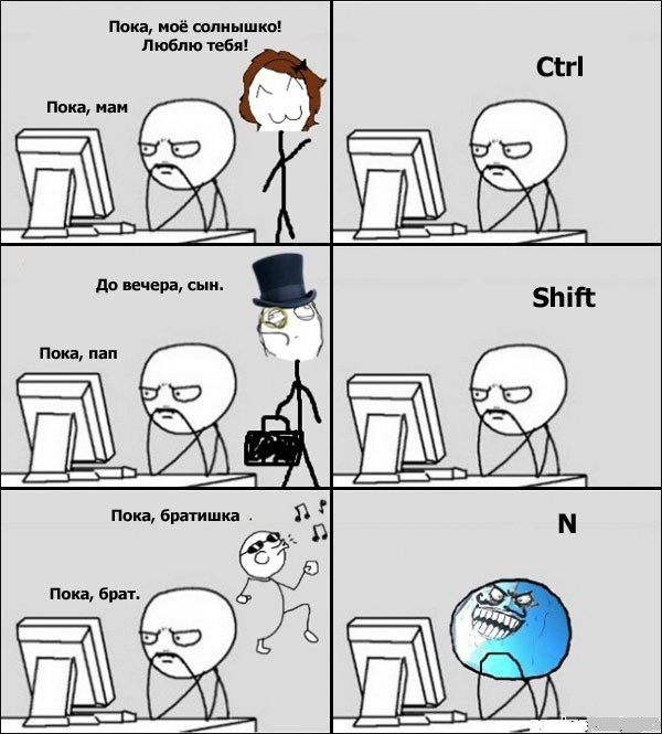 Режим инкогнито