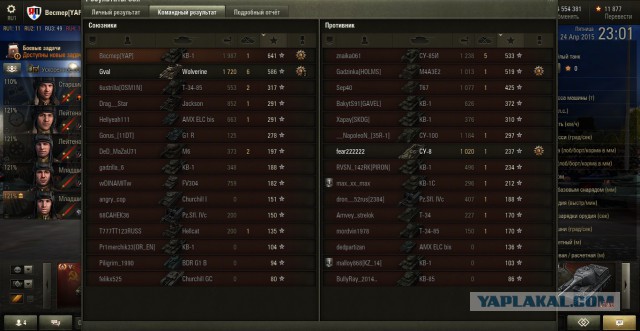 Wargaming 21