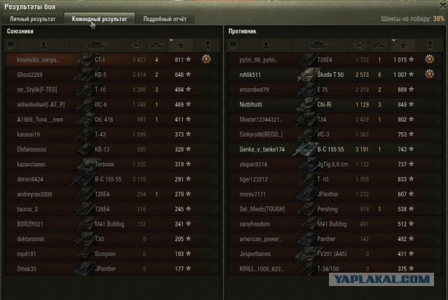 Wargaming 38