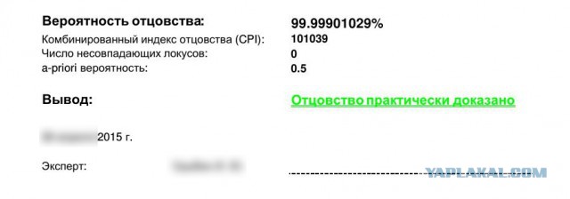 Вот ведь мужики козлы