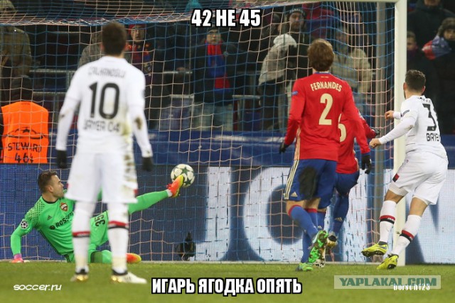 Футбол. Чемпионат России.Межсезонье.