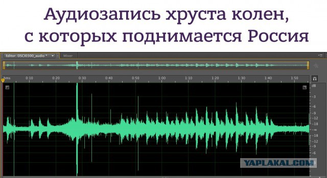 Всякие странные картинки из тырнетов