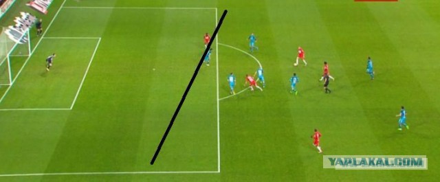 Футбол Чемпионат России 2016-17. Кубок России,РФПЛ,ФНЛ. Часть XIV