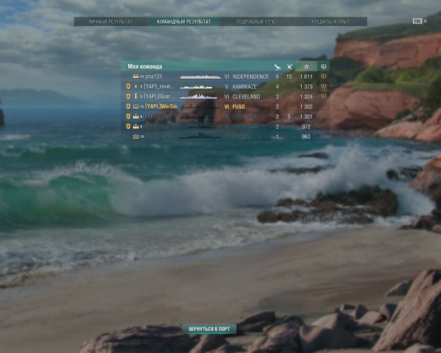 World of Warships - 2