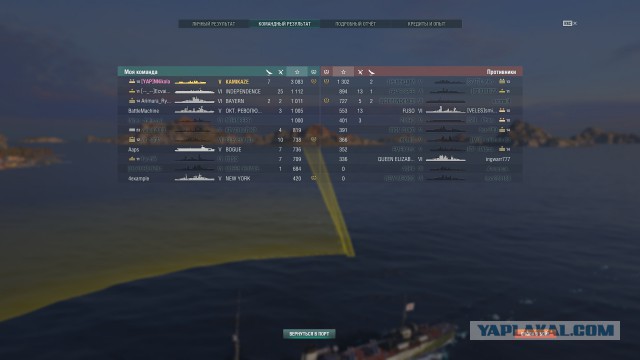 World of Warships - 4
