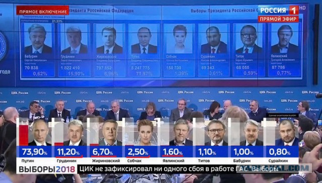 Пенсионный возраст «будет увеличен на пять и восемь лет к 2023 году»
