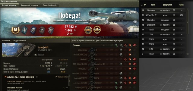 Wargaming 54