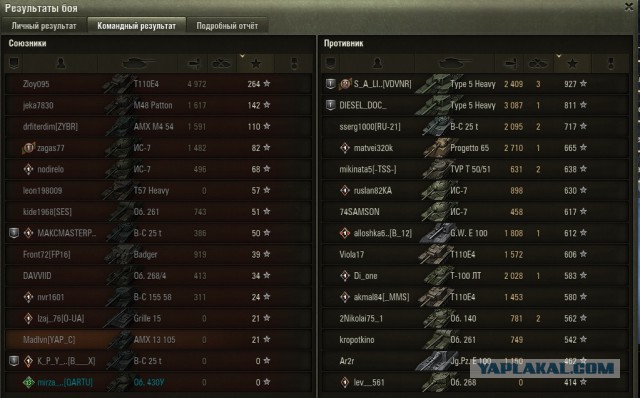 Wargaming 55