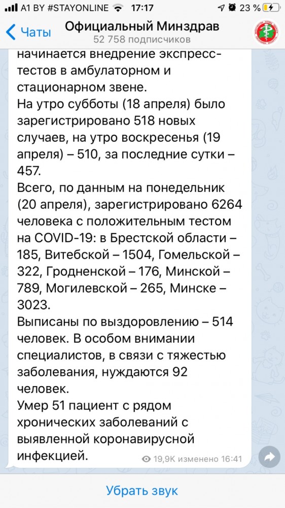 В Беларуси что-то пошло не так с COVID-19?