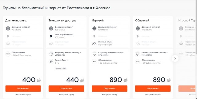 Дистанционное обучение возле столба с Wi-Fi