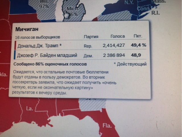 Появились первые результаты подсчета голосов на выборах в США