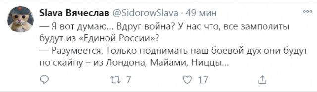 Бредзона 06.11.2020
