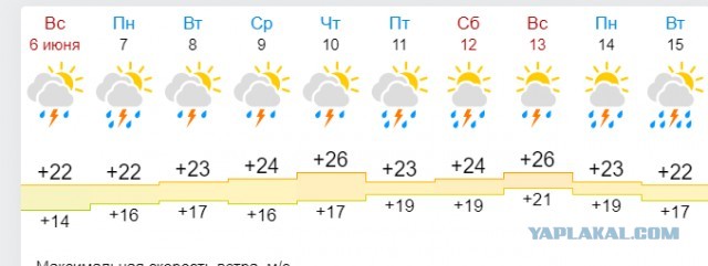 Мужик строил дом 12 лет... А дом забрала жена