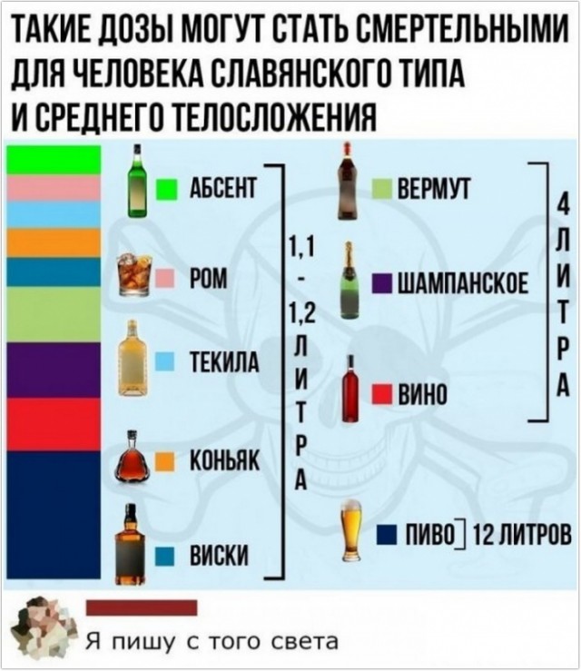 Картинки и мемы для настроения 09.09.2021
