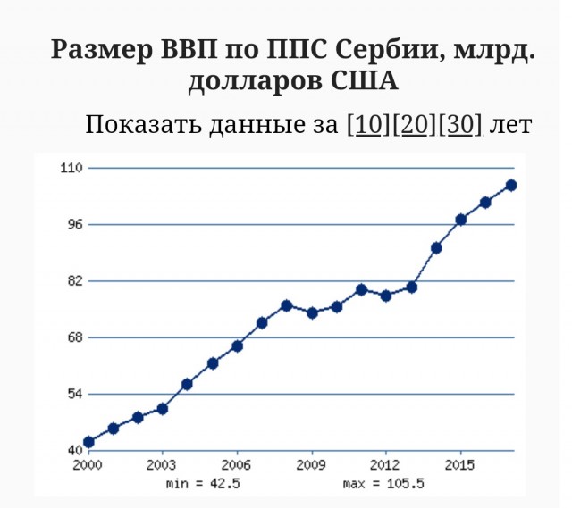 Лукашенко приехал к мигрантам или "Король поддонов"