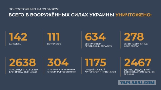 СМИ сообщили о взрывах на на оборонном заводе в Киеве
