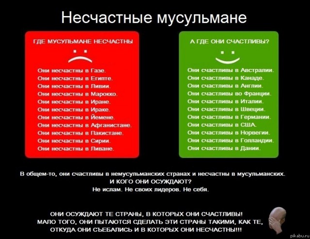 Картинки и мемы для настроения - 11