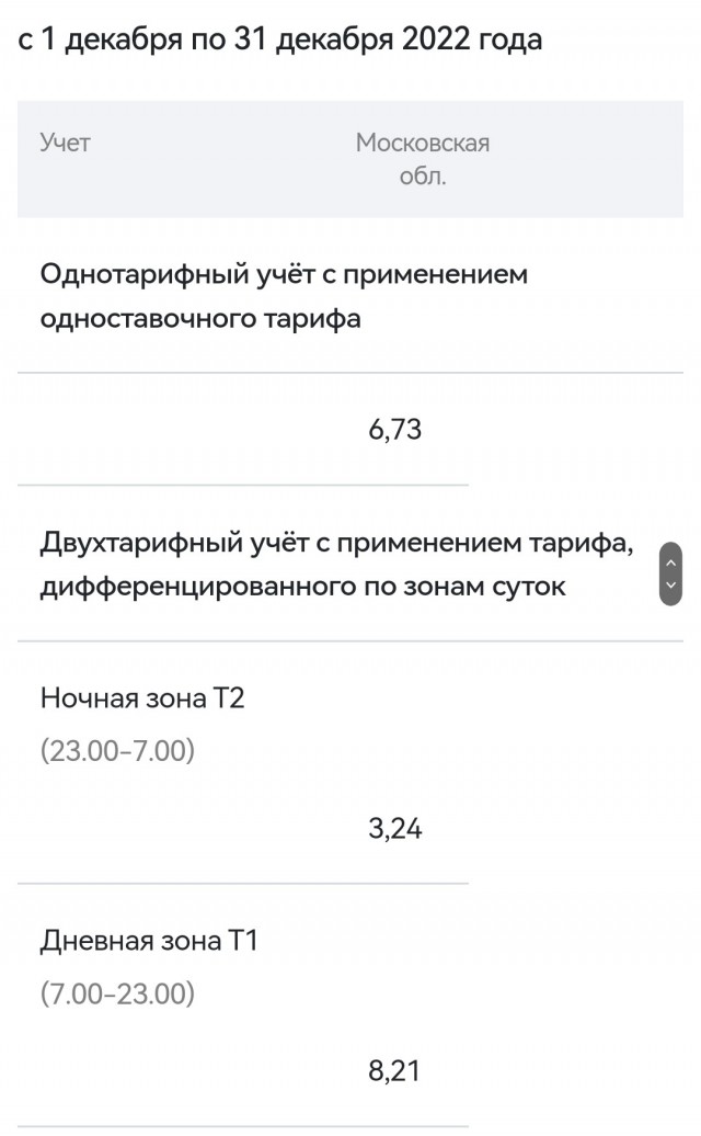 Новые тарифы на эл.энергию