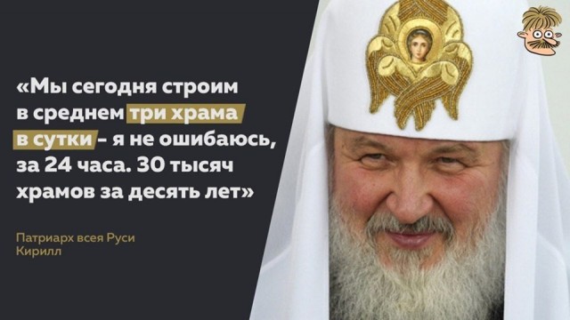 Храмы и население