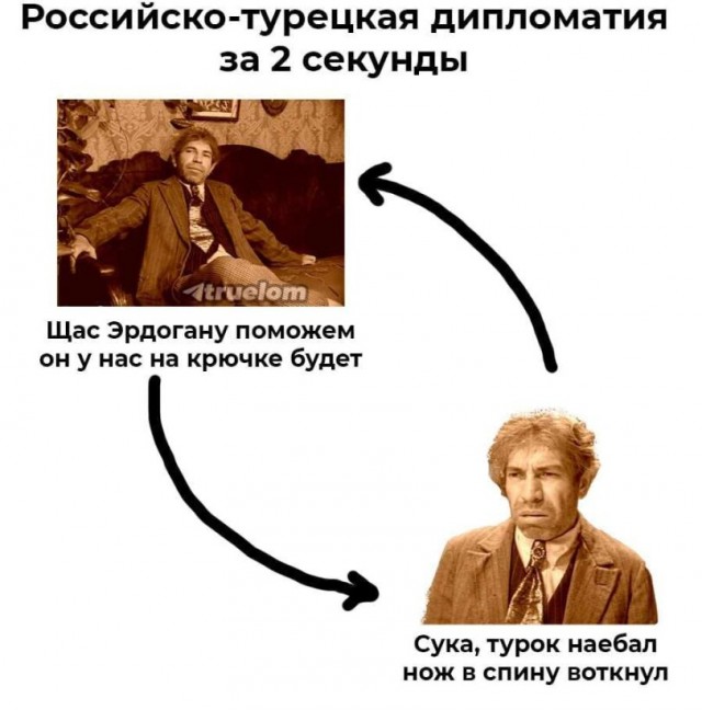 Довольно смешная ситуация сложилась вокруг российско-индийских отношений