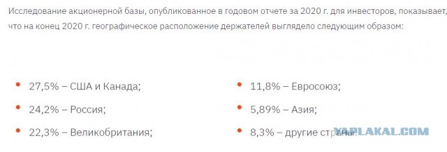 Из России могут уйти Ашан, Metro, Globus и Selgros из-за санкционного давления