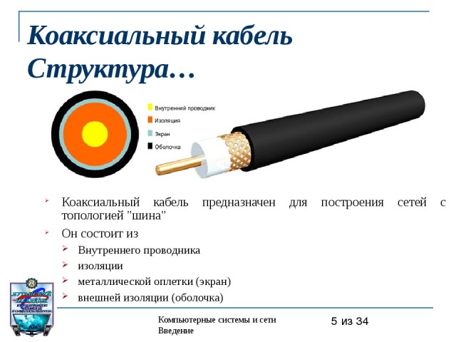 Конкурс Короткого Креатива №30 «Из огня да в полымя или Гори, гори ясно»