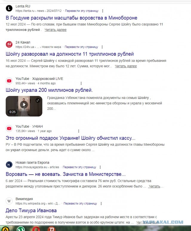 Момент высшей точки технологического развития СССР