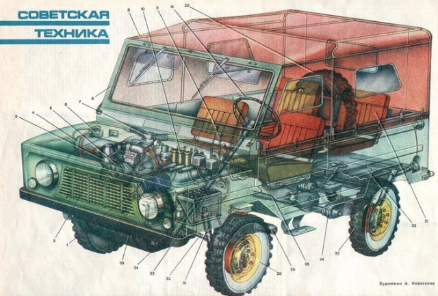 ЛуАЗ 969М - украинский внедорожник