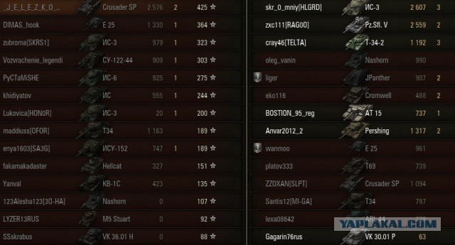 Wargaming 10