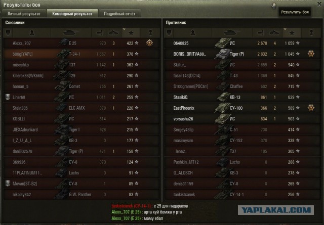 Wargaming 17