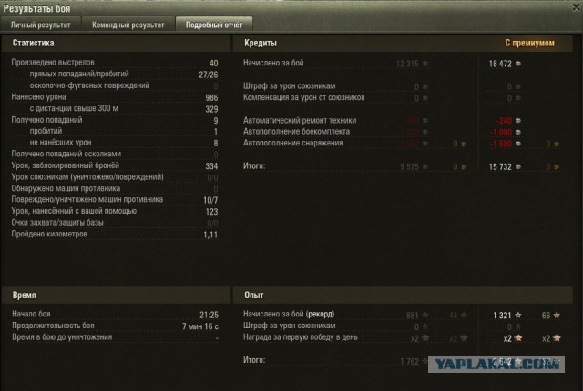 Wargaming 17