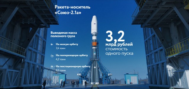 Ракета-носитель «Союз» стартовала с космодрома Восточный