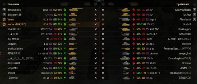 Wargaming 38