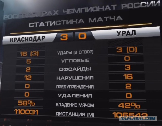 Футбол Чемпионат России 2016-17. Кубок России,РФПЛ,ФНЛ. Часть VII