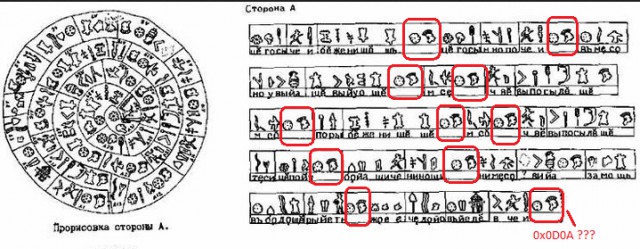 Славянская письменность 3700 лет назад. Одно из величайших открытий ХХ века, которое замалчивается