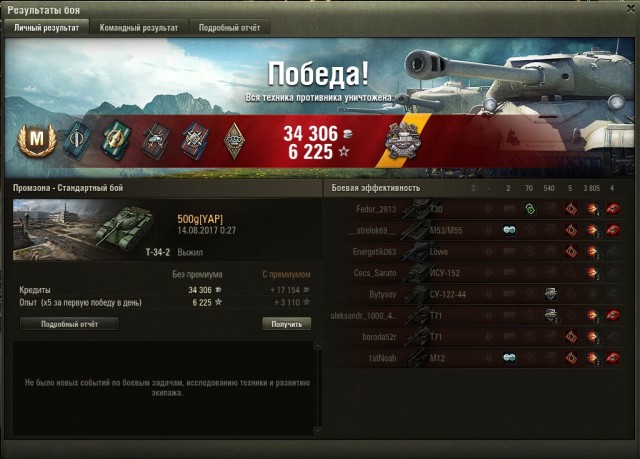 Wargaming 49