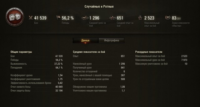 Wargaming 49