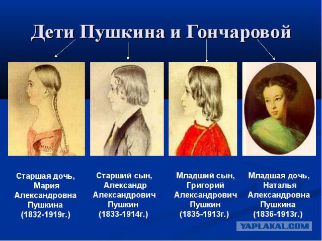 Знаете, кто это?