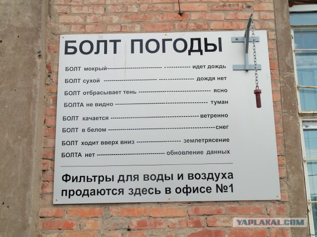 Суровый советский гироскоп
